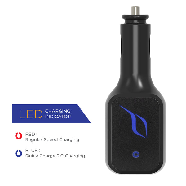 Powermod USB In-Vehicle DC Adapter and AC Wall Adapter Charger ...